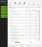 Magazin Online OneBike.ro Magazin Online OneBike.ro